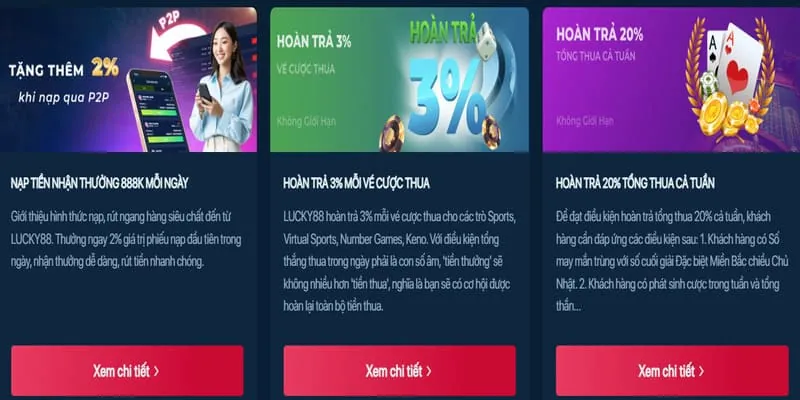 Các chương trình khuyến mãi hấp dẫn của VN88ZA