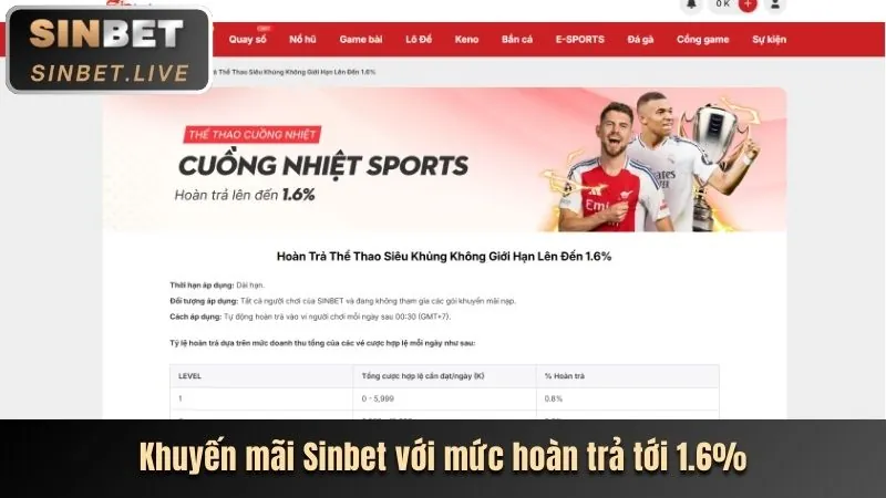 Người chơi đang trải nghiệm ứng dụng VN88ZA link mới